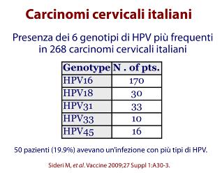 HPV nei tumori in Italia